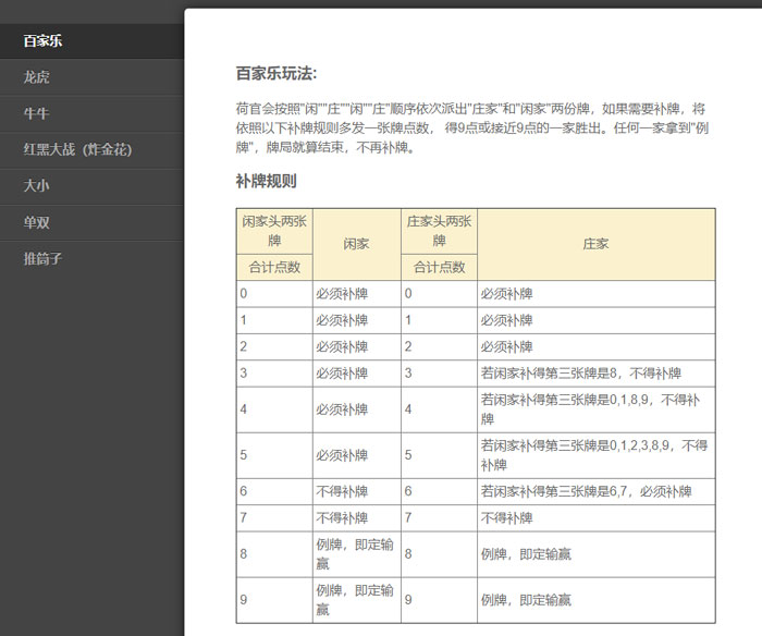 �ټ����淨����